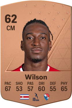 Roan Wilson EA FC 24
