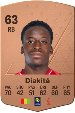 Ibrahim Diakité EA FC 24