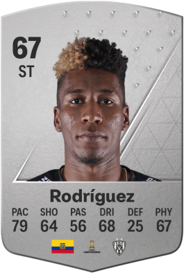 Kevin Rodríguez EA FC 24