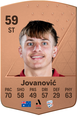Luka Jovanović EA FC 24