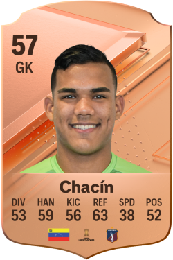 Orué Chacín EA FC 24