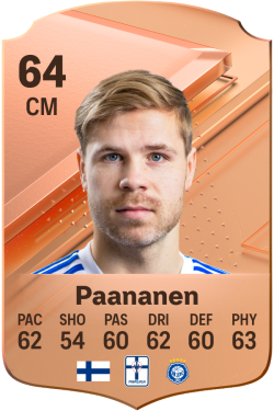 Aleksi Paananen EA FC 24