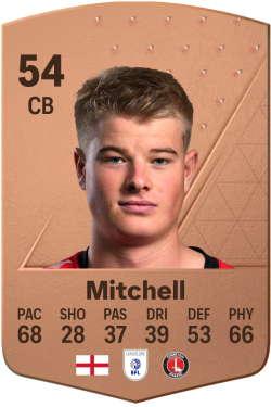 Zach Mitchell EA FC 24