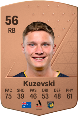 Sasha Kuzevski EA FC 24