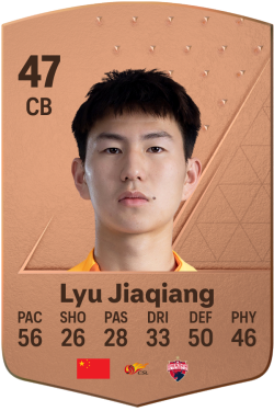 Jiaqiang Lyu EA FC 24