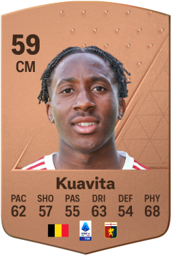 Léandre Kuavita EA FC 24