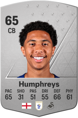 Bashir Humphreys EA FC 24