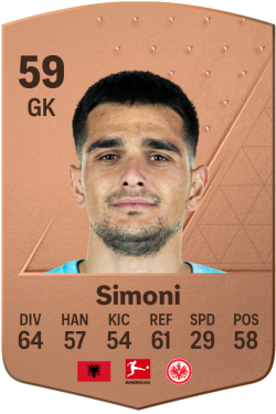 Simon Simoni EA FC 24