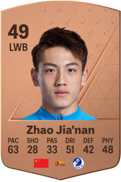 Jia'nan Zhao EA FC 24