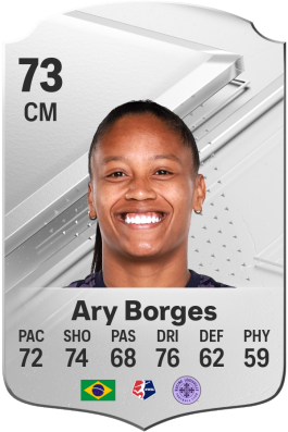 Ary Borges