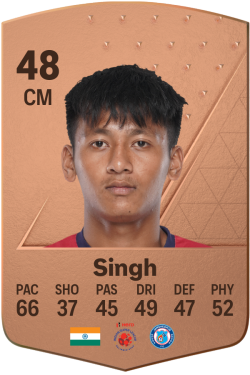 Phijam Singh EA FC 24
