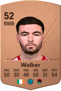 Gordon Walker EA FC 24