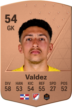 Xavier Valdez EA FC 24