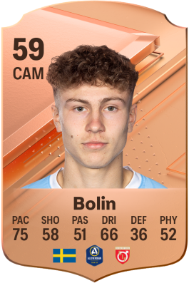 Hugo Bolin EA FC 24
