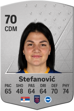 Dejana Stefanović EA FC 24