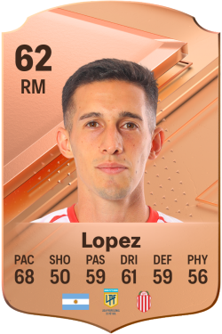 Lucas Fabrizio Lopez EA FC 24
