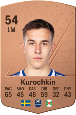 Anton Kurochkin EA FC 24