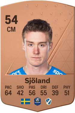 Melvin Sjöland EA FC 24