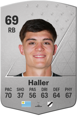Rafael Haller EA FC 24