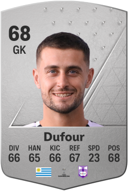Matías Dufour EA FC 24
