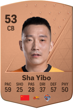 Yibo Sha EA FC 24