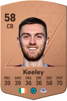 Conor Keeley EA FC 24