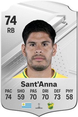 Agustín Sant'Anna EA FC 24