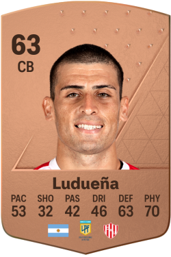 Juan Ludueña EA FC 24