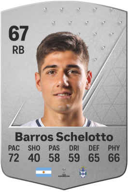Bautista Barros Schelotto EA FC 24