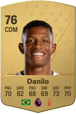 Danilo Santos de Oliveira EA FC 24