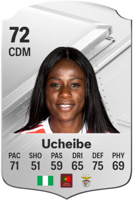 Christy Ucheibe EA FC 24