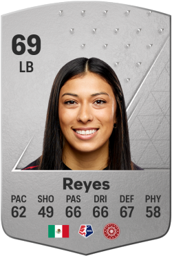Reyna Reyes EA FC 24