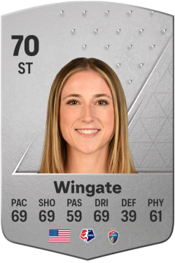 Olivia Wingate EA FC 24