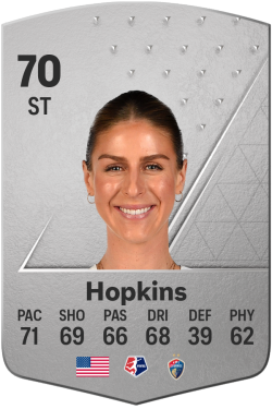 Haley Hopkins EA FC 24
