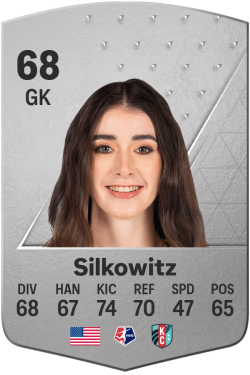 Jordan Silkowitz EA FC 24