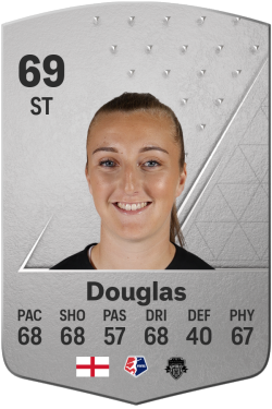 Nicole Douglas EA FC 24