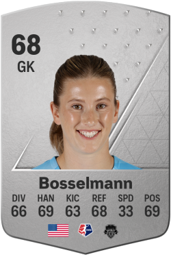 Lyza Bosselmann EA FC 24