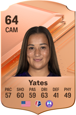 Summer Yates EA FC 24
