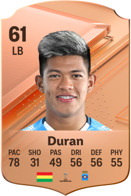 Denilson Duran EA FC 24