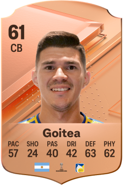 Nicolás Goitea EA FC 24