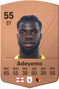 Tobi Adeyemo EA FC 24