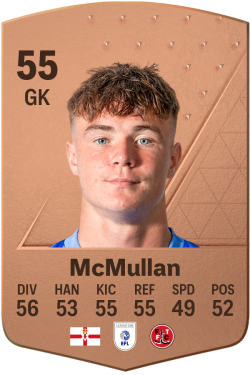 Stephen McMullan EA FC 24