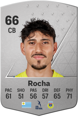Matías Rocha EA FC 24