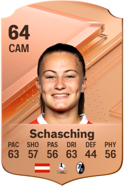 Annabel Schasching EA FC 24