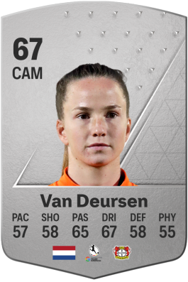 Eva Van Deursen EA FC 24