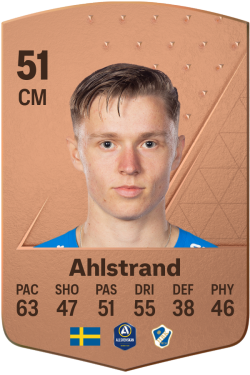 Albin Ahlstrand EA FC 24