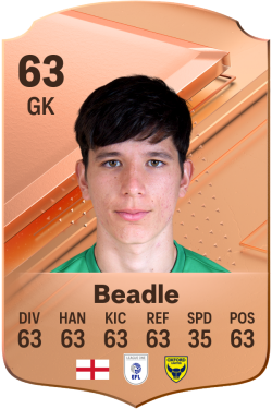James Beadle EA FC 24