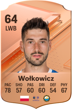 Krzysztof Wołkowicz EA FC 24
