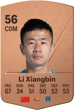 Xiangbin Li EA FC 24