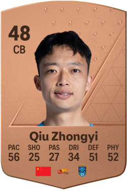 Zhongyi Qiu EA FC 24